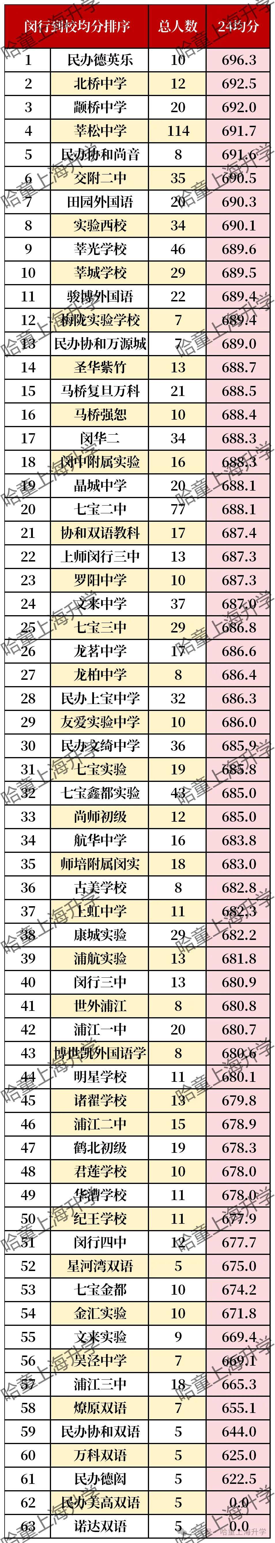 2024澳门今晚开奖结果出来6,实效设计方案_Chromebook75.613