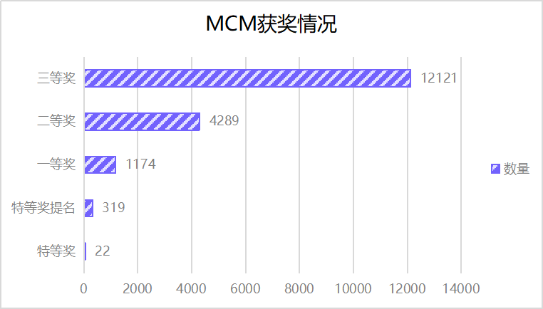 澳门新彩网开奖结果,全面执行分析数据_FHD76.376