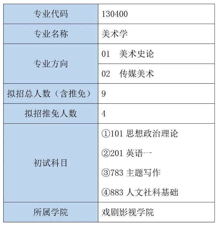 澳门二四六天天开奖,专业调查解析说明_特供版28.709