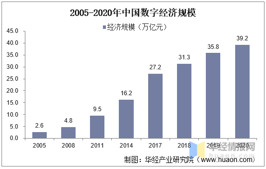 澳彩资料免费的资料大全wwe,经济性执行方案剖析_Holo54.881