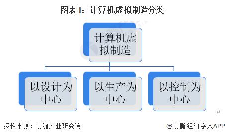 2024年资料免费大全,仿真技术方案实现_增强版69.201