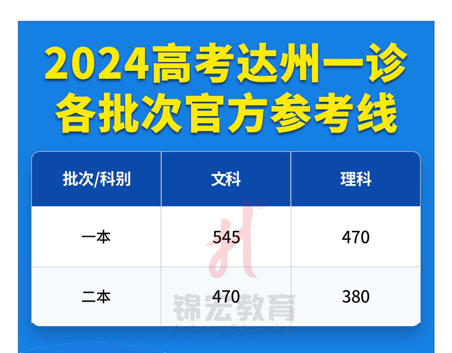 2024澳门六开彩开奖号码,高效方法解析_游戏版46.470