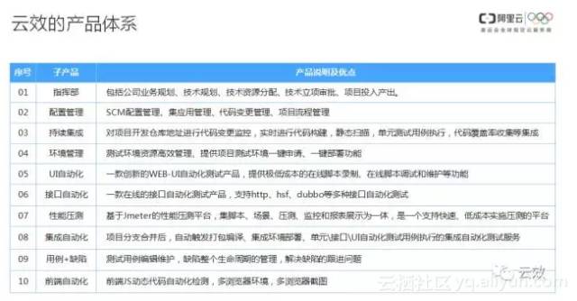 2024年澳门正版免费资料,国产化作答解释落实_纪念版57.221