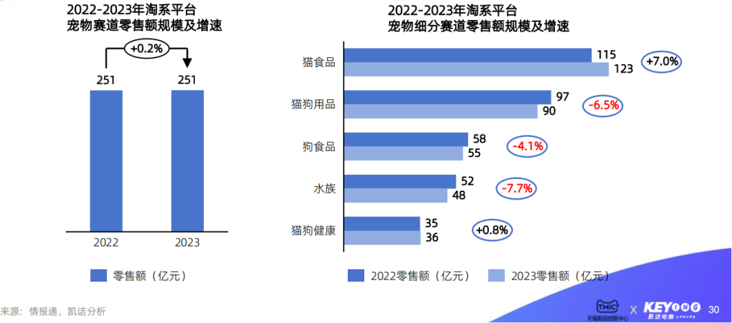 管家婆2023正版资料大全视频,合理化决策评审_挑战款25.250