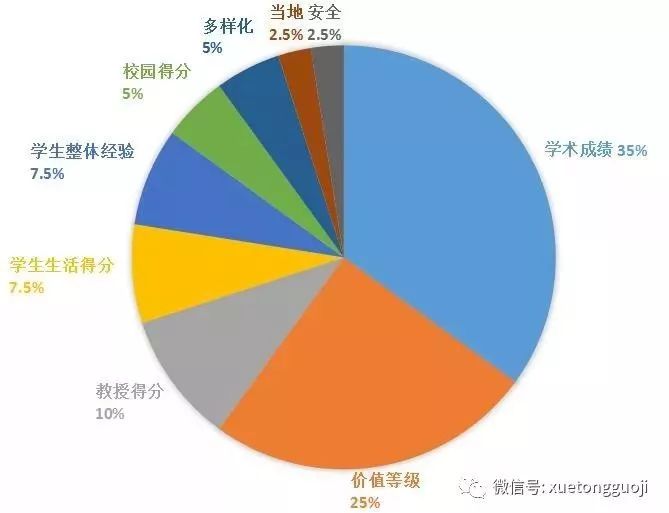 新澳门大众网官网,权威研究解释定义_复古款11.407