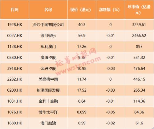 2024年澳门天天彩,实证解答解释定义_经典款65.719