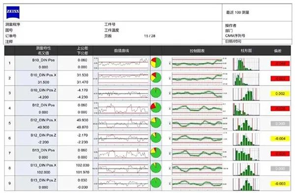 澳门一码准特,深入应用数据解析_V版16.154