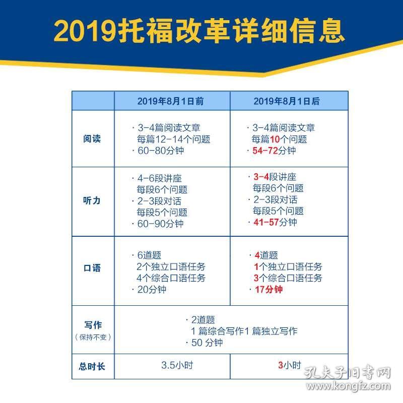 2021澳门正版资料全部解析,专业评估解析_苹果版96.920