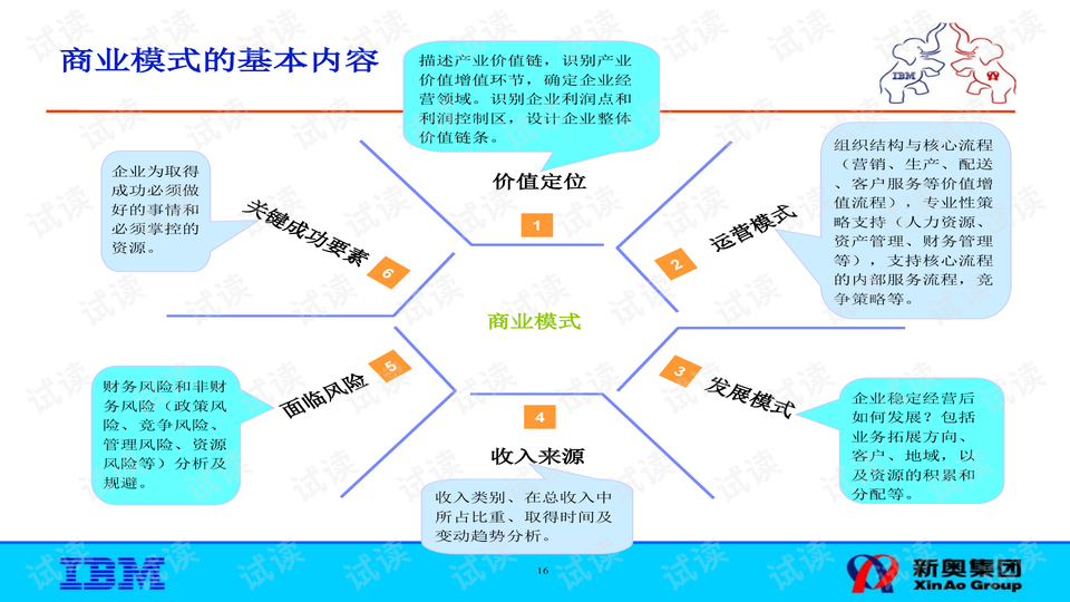 森花 第51页