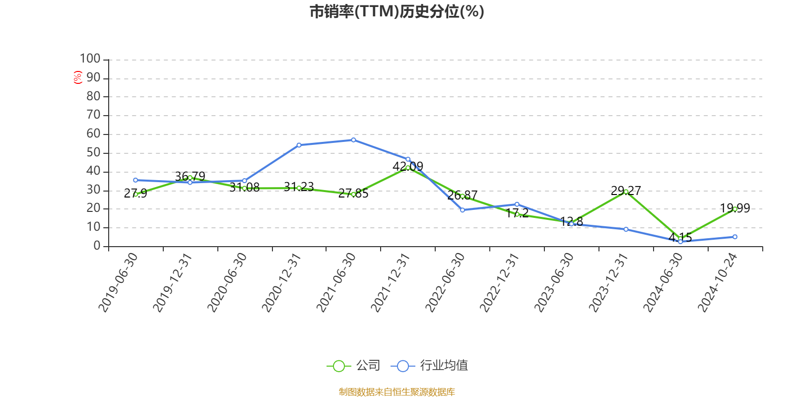 2024新奥门资料大全123期,深层数据策略设计_Windows85.492