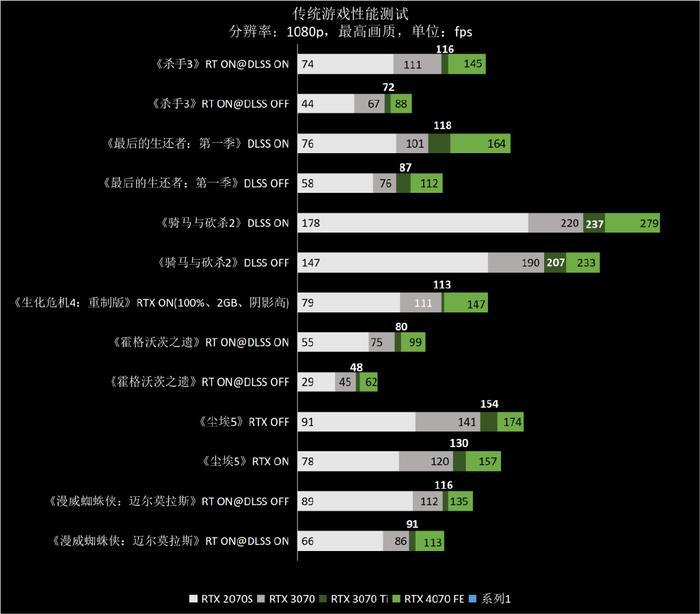 澳门一码一肖100准吗佛山,系统解析说明_1440p22.76