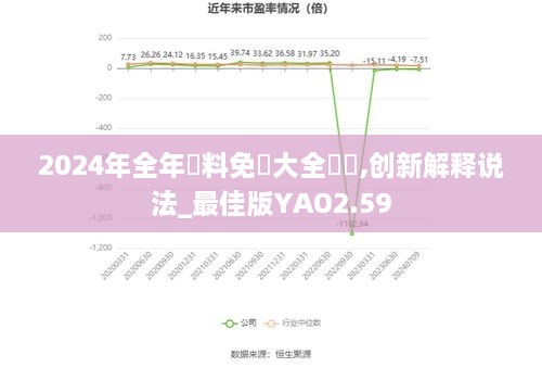 2024年正版资料全年免费,创新性计划解析_YE版10.527