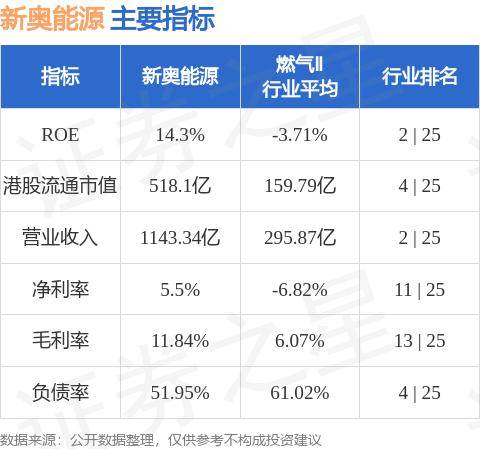 2024新奥免费看的资料,市场趋势方案实施_粉丝款84.991