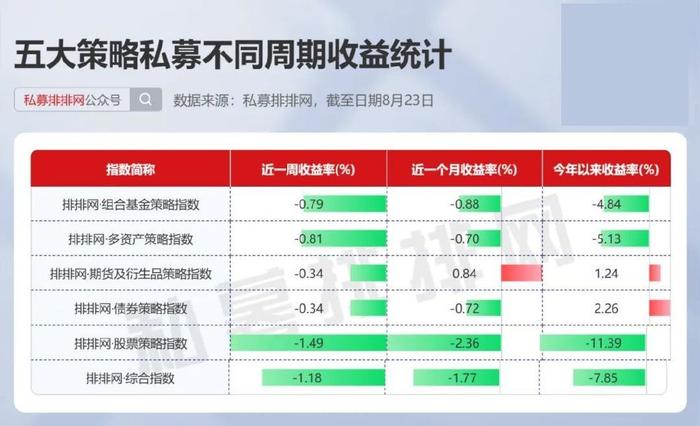 一码一肖一特一中2024,科学化方案实施探讨_iPad14.762