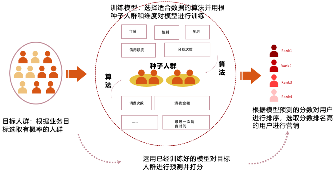 100%精准一肖一码,精细化策略定义探讨_eShop75.635