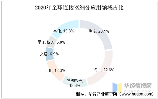 2024新奥资料免费精准061,科学基础解析说明_增强版57.752