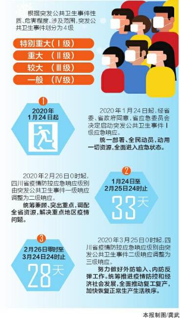 2024新奥正版资料最精准免费大全,快速设计响应解析_特别版81.938