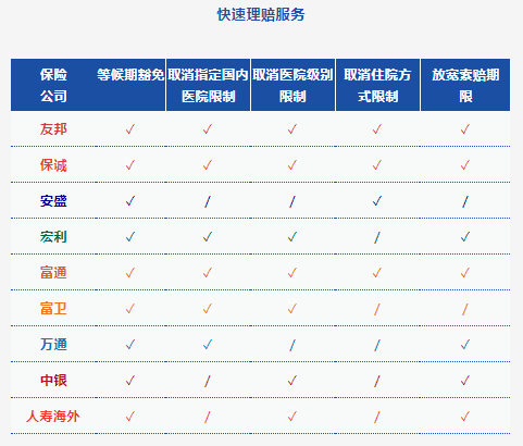 红姐香港免费资料大全,深入分析定义策略_HD29.463