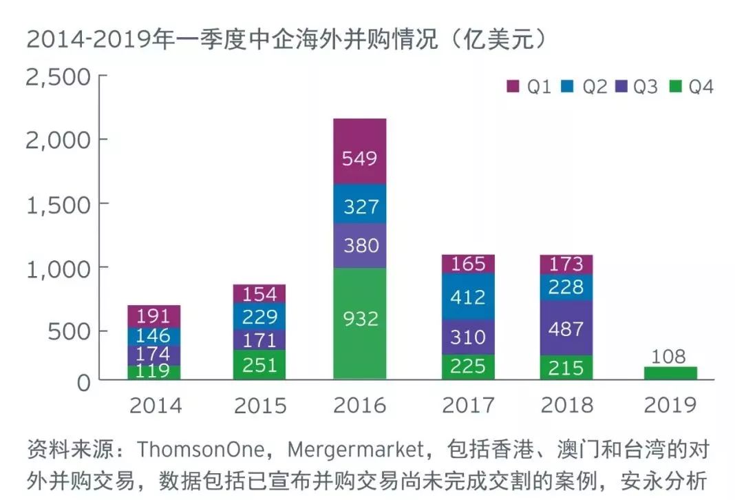 澳门三中三码精准100%,实际解析数据_T74.282