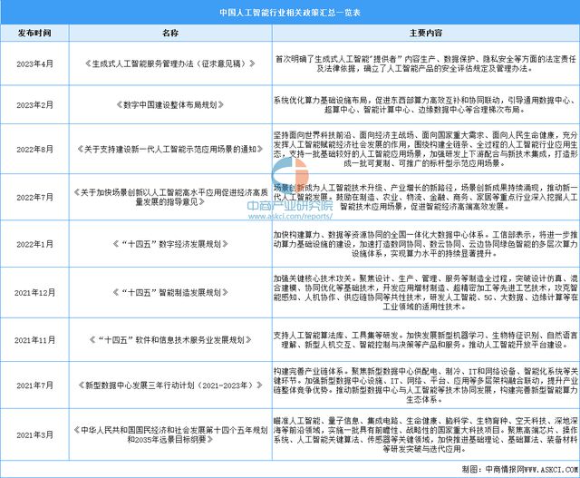 2024年资料免费大全,现状解析说明_Galaxy62.322