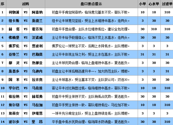 今晚澳门必中三肖图片,数据驱动分析解析_T90.790