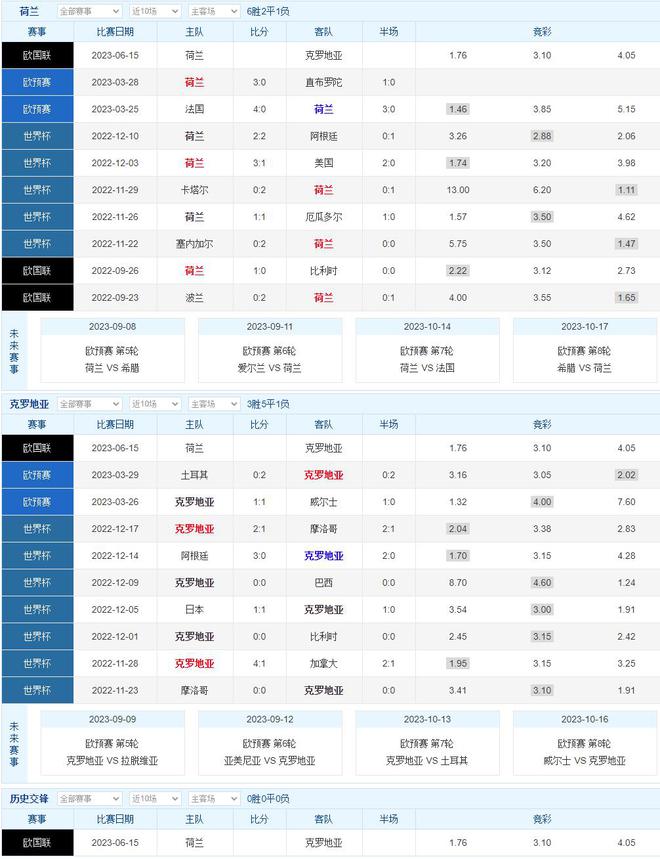 欧国联赛程表2024，足球盛宴盛宴启幕