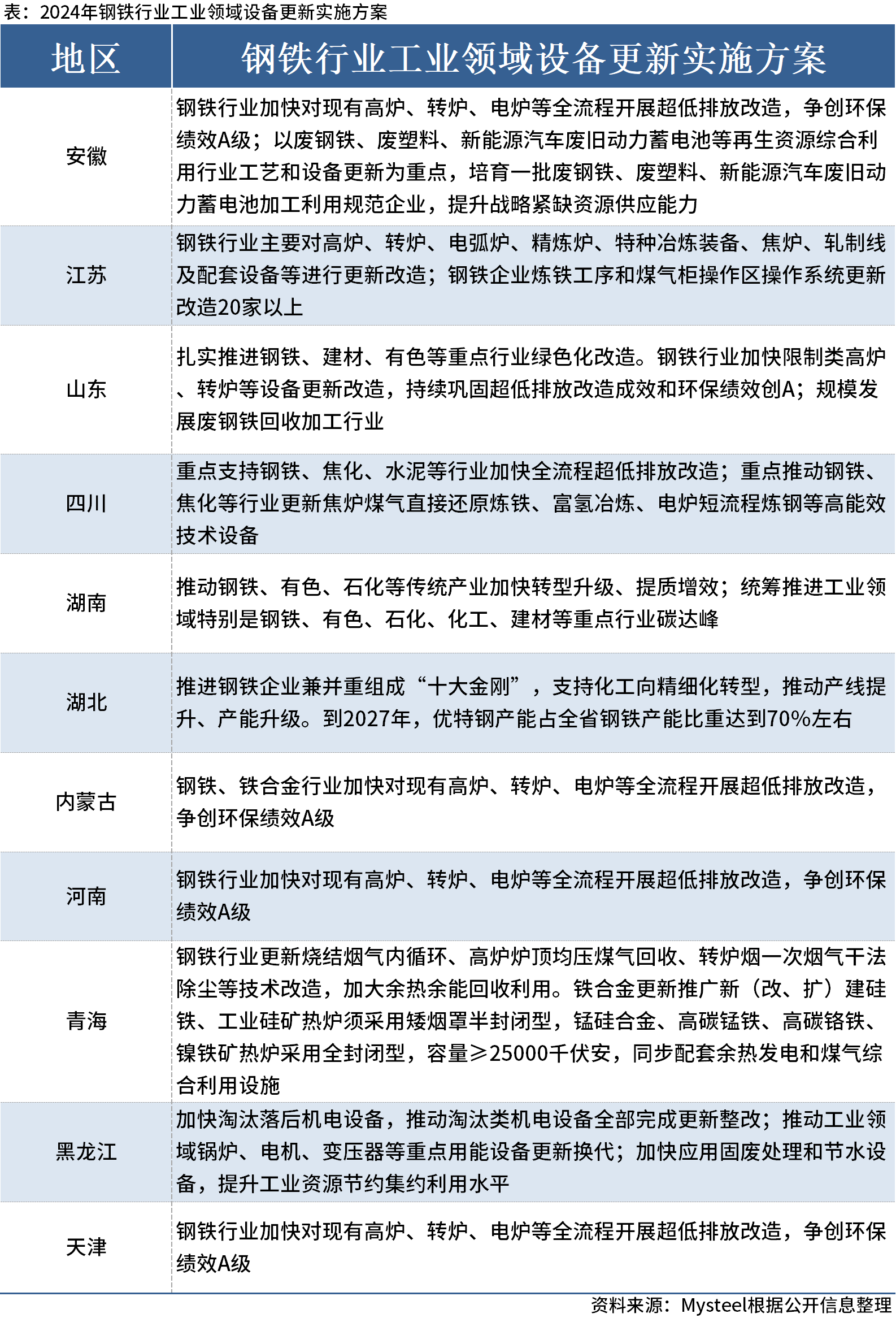 2024澳门免费资料,正版资料,实践性计划实施_Hybrid10.155