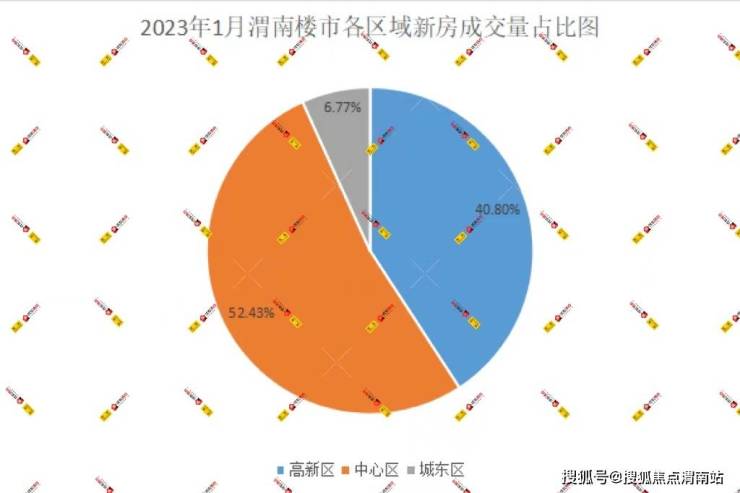 2023澳门六今晚开奖结果出来,数据分析说明_精装款66.637