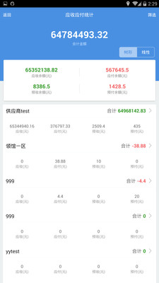 7777788888精准管家婆,实地解析说明_挑战款42.440