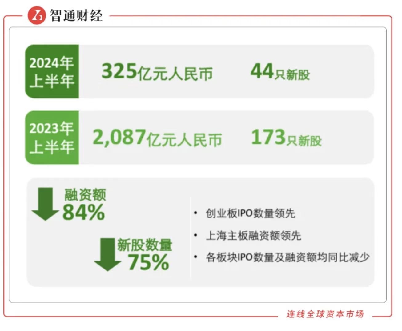 一肖一码100-准资料悟空网,可持续发展实施探索_理财版38.867