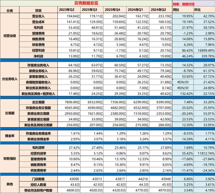 2024年澳门天天开彩正版资料,深入数据解释定义_标配版30.33