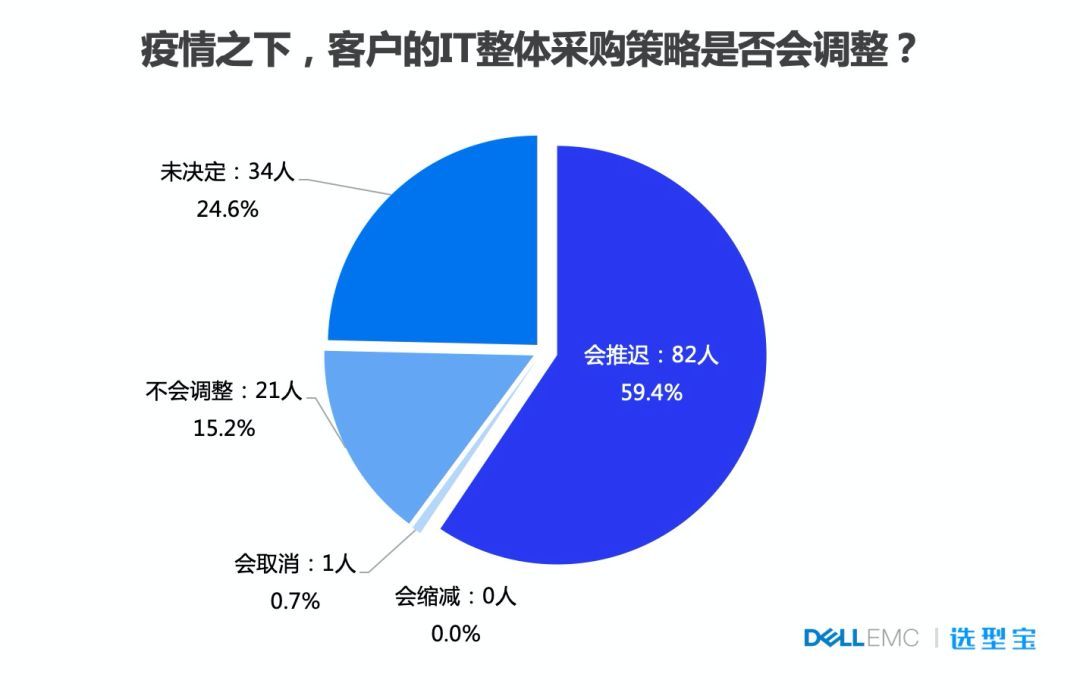 新澳天天免费资料大全,专业数据解释定义_桌面版61.851