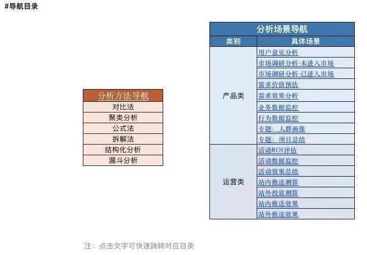 新奥门资料免费单双,数据引导设计策略_3D54.231