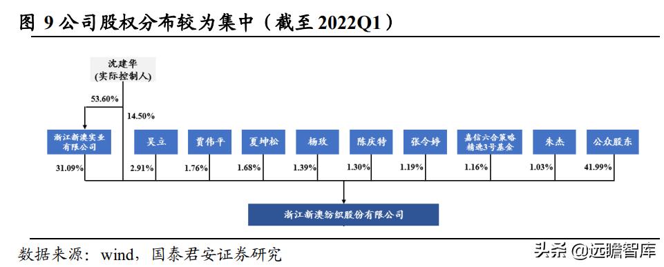 新澳天天免费精准资料大全,数据导向实施策略_经典款47.320