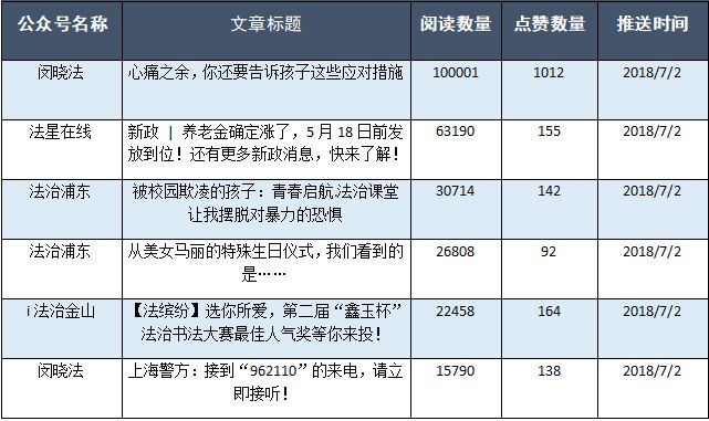 2024新澳门天天开奖免费资料大全最新,连贯评估方法_云端版46.665