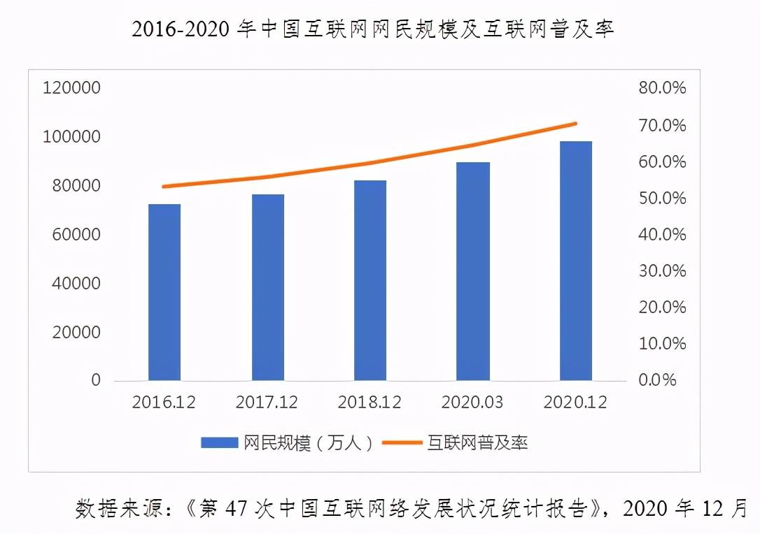 新澳天天开彩免费精准资料,深层数据分析执行_尊贵款62.747