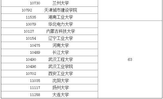 2024新澳门正版免费资料生肖卡,可靠评估说明_SHD63.102