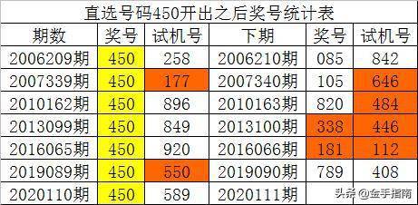 澳门一码一码100准确,全面数据解释定义_精装款37.504