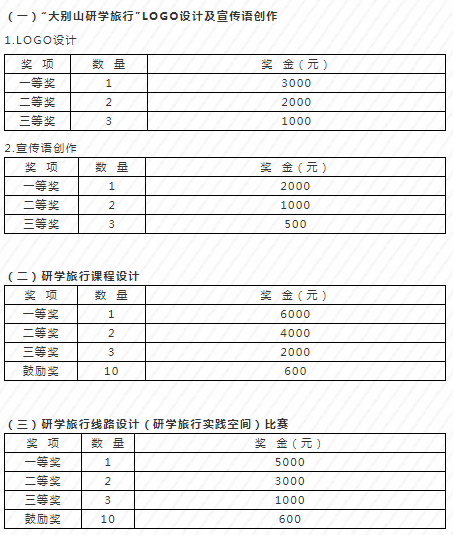 一肖一码一必中一肖,全面设计执行方案_专属版60.975