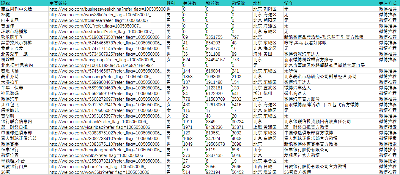 新澳天天开奖资料单双,实效设计解析策略_工具版46.369