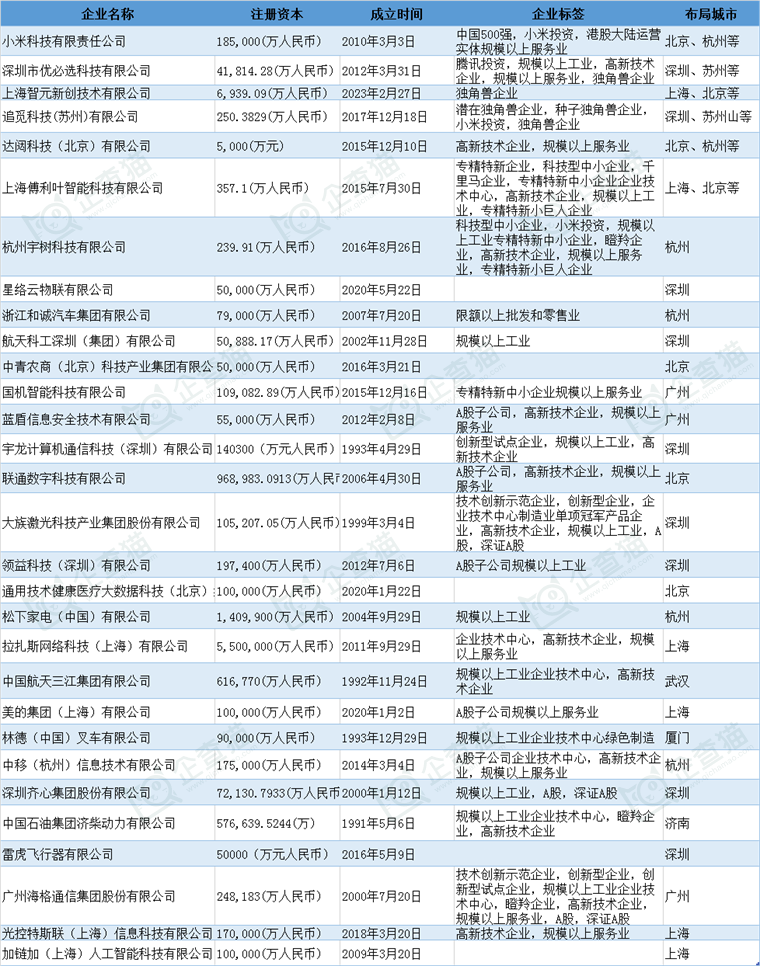 新澳天天开奖资料大全最新54期开奖结果,科学评估解析_eShop80.688