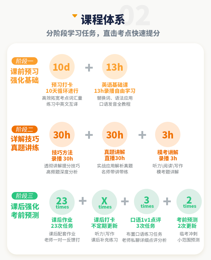 2024新澳开奖生肖走势,快速设计响应方案_特别版19.193