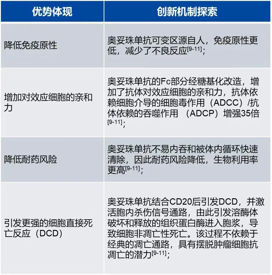 新澳2024最新资料大全,实地应用验证数据_钻石版69.732