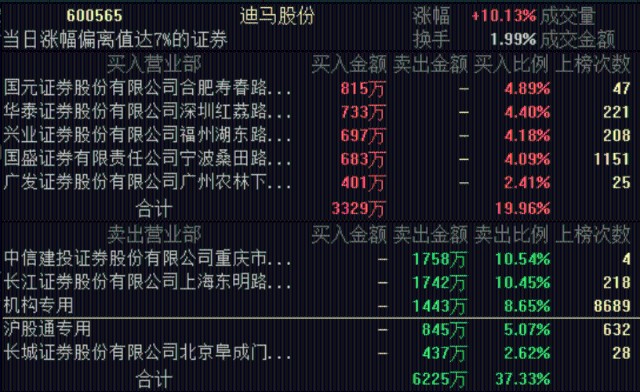 香港特马最正确免费资料,数据解析支持策略_精简版71.137