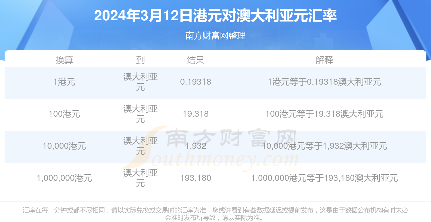 新澳现场开奖结果查询,可持续实施探索_特别款45.616