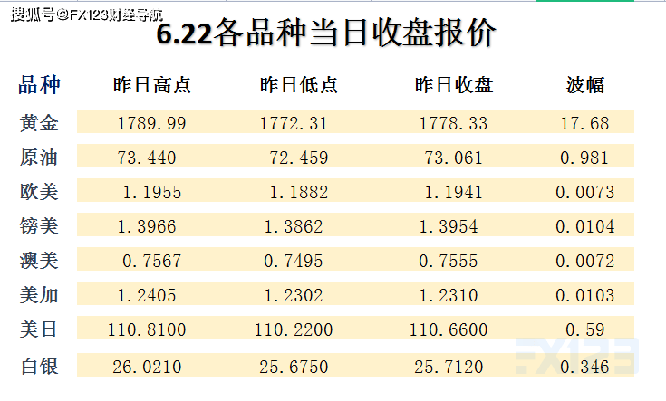 新澳2024年天天开奖免费资料大全,可靠执行计划策略_W74.45