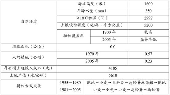 新澳天天开奖资料大全最新54期开奖结果,前沿解答解释定义_粉丝款39.920