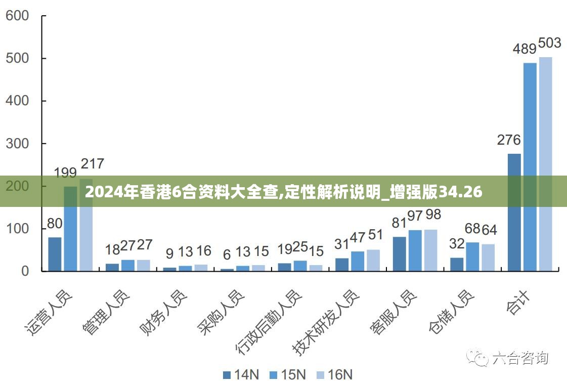 三期必出一期三期必开一期香港,数据解析支持计划_精英款28.179