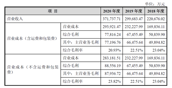 澳门一码一肖一特一中Ta几si,实际数据说明_GM版41.638