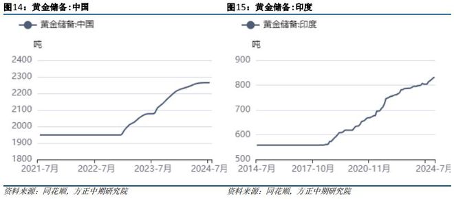 白小姐三肖三期必出一期开奖2024,数据驱动设计策略_Hybrid68.656